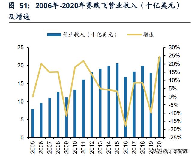 成都膜过滤机报价