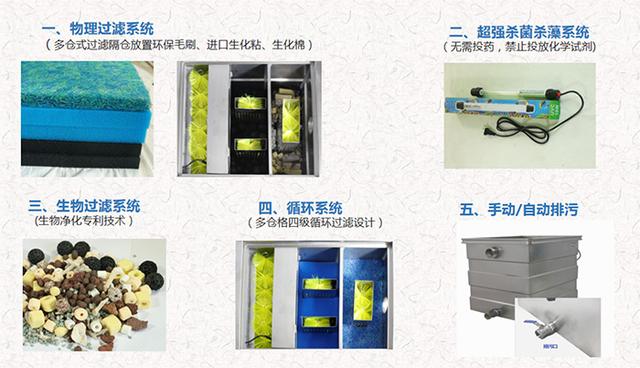 如何做一个过滤机