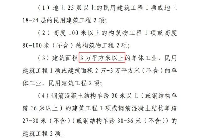 建造师大减，证书贬值？2022新旧资质对比