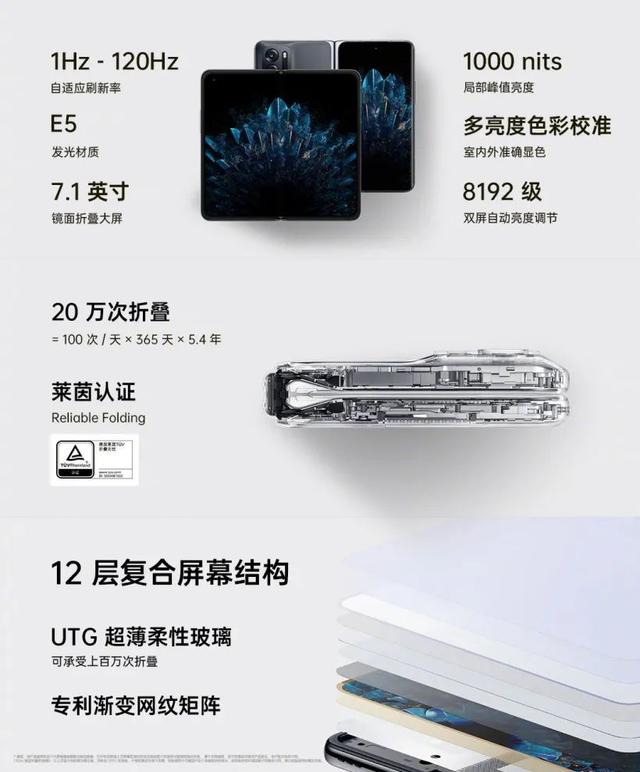 OPPO  Find  N折叠屏手机发布；华为新MateBook将支持超声波操控