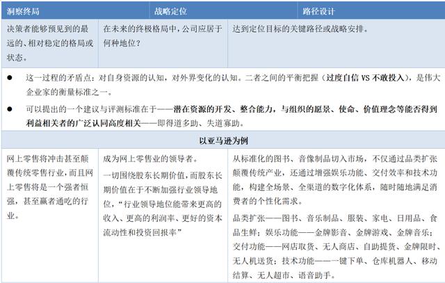 长江商学院案例库收录“腾讯产业互联网”，C2B被认为是关键优势