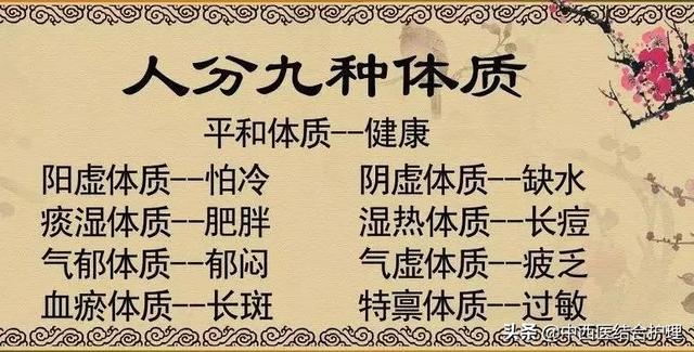 「舌诊科普」中医医生总看舌头都在看什么？奉上珍贵的舌诊图谱