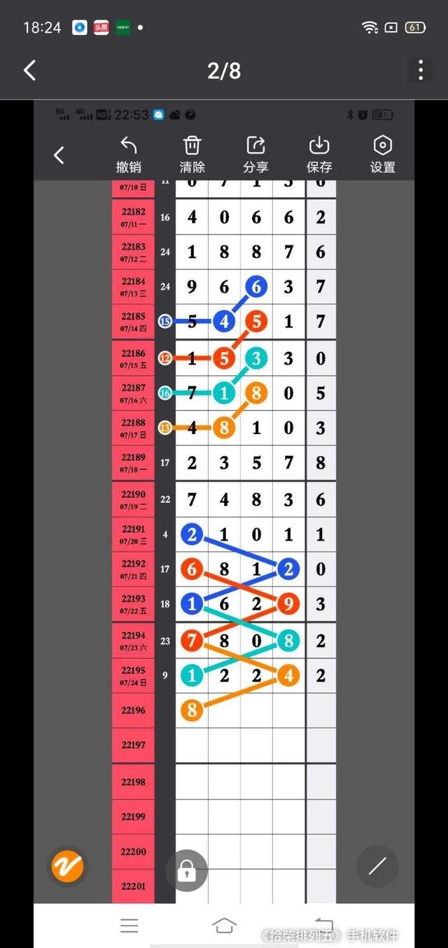 排列五第22196期 第2张 排列五第22196期 第2张