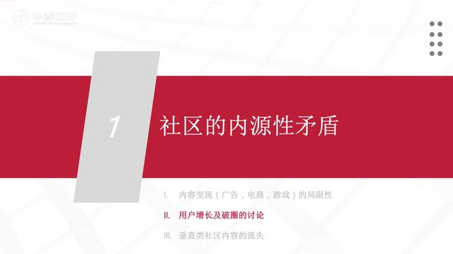 内容社区84页研究框架