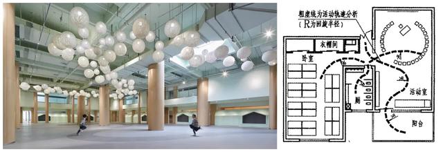 幼儿园设计的安全该如何把控