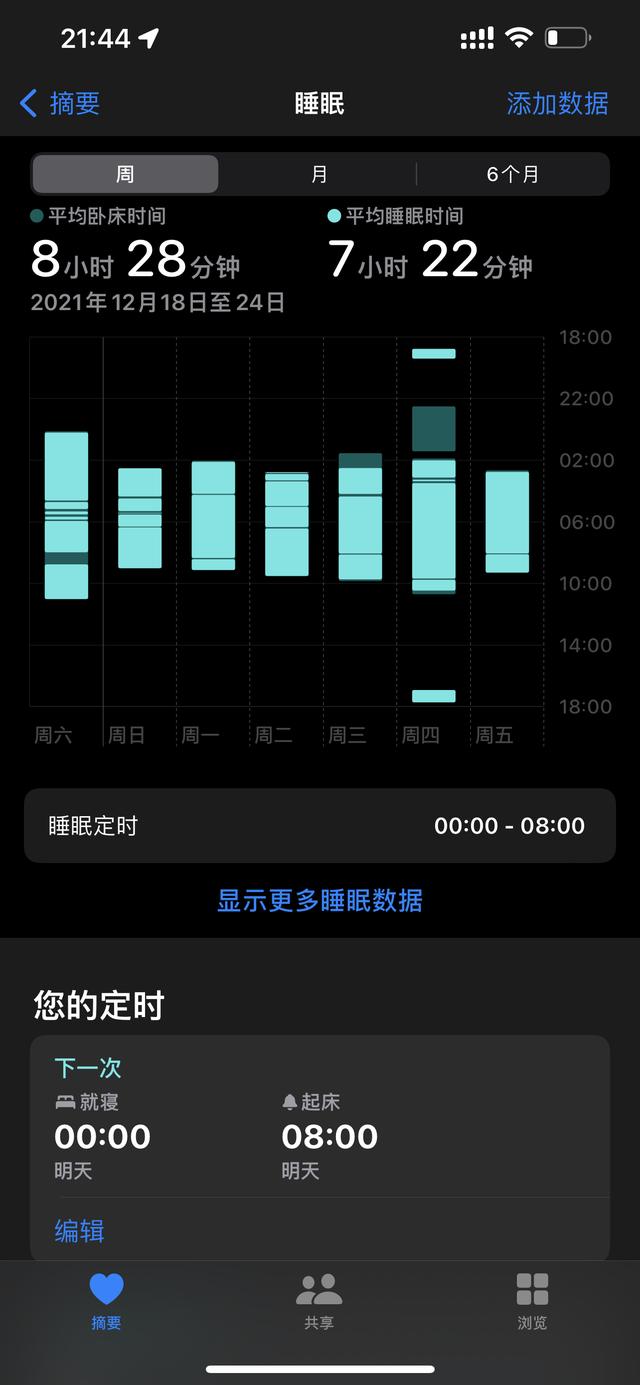 Apple Watch使用一个月的体验，给想买的人一个参考