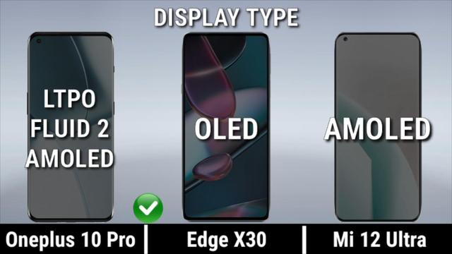 摩托罗拉edgeX30不讲武德，一加10Pro和小米12Ultra能否弯道超车