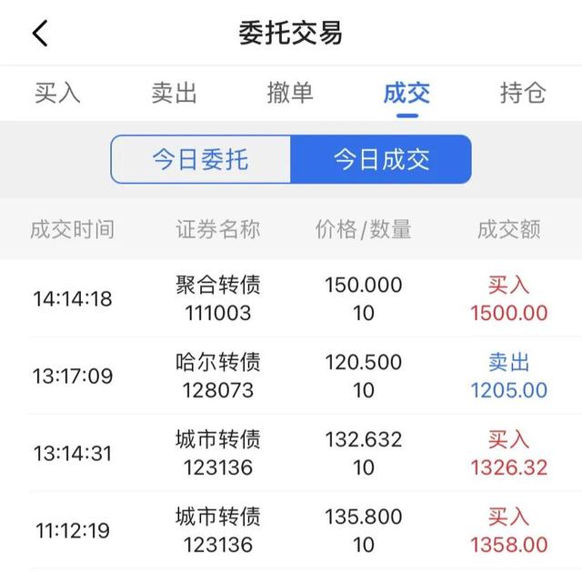 可转债狂跌「可转债下跌」