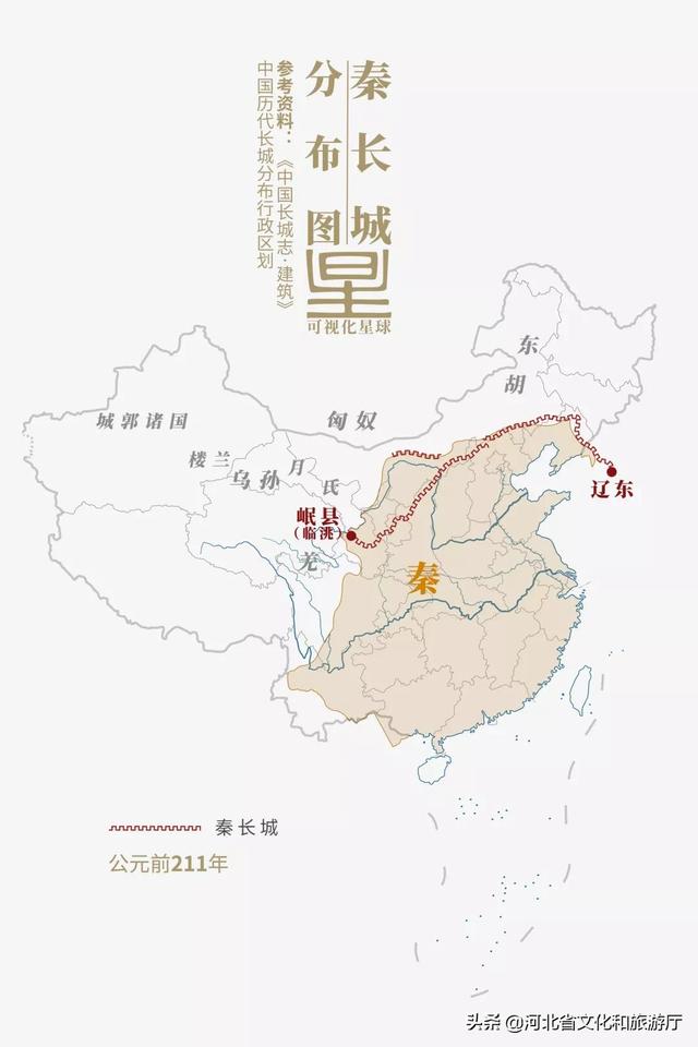長城因何偉大？
