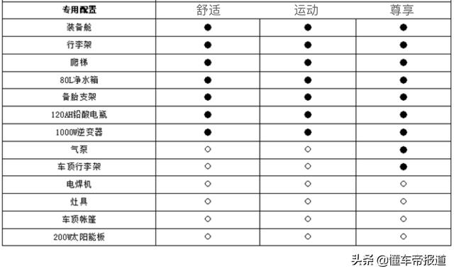 河北双排轮斗洗砂机