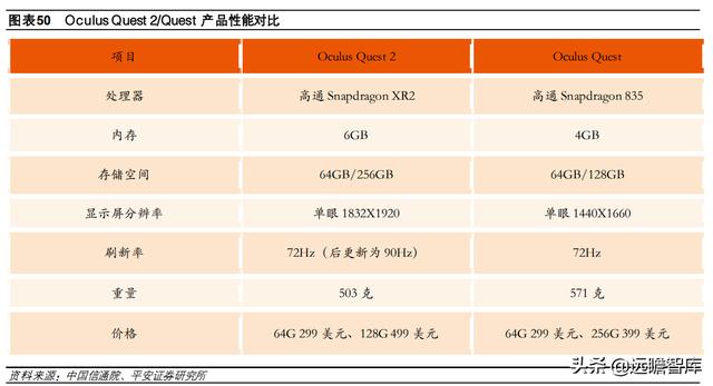 计算机行业2022年度策略报告：新常态、新基建、新应用