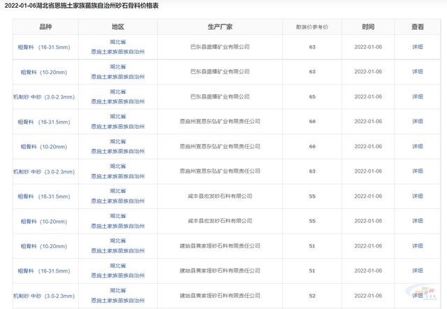 湖北恩施制砂机生产线一套多少钱