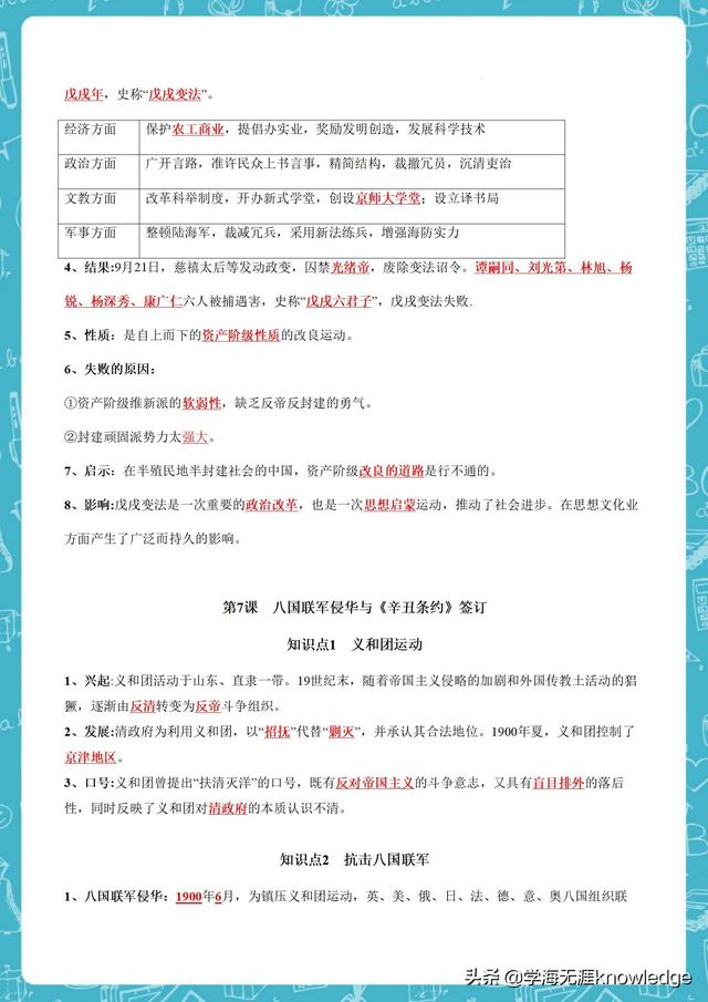 10年班主任提炼初二上册历史“抓分”高频考点笔记，班上36个95+