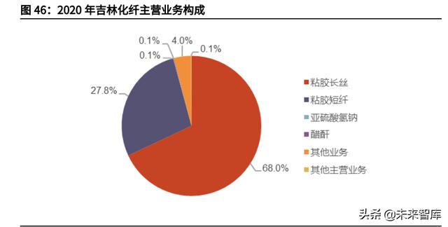 威海磷酸石制砂机价格