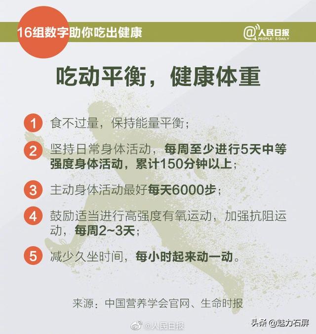 转存！16组数字助你吃出健康