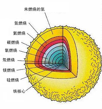 https://www.meipian.cn/56eekkvz