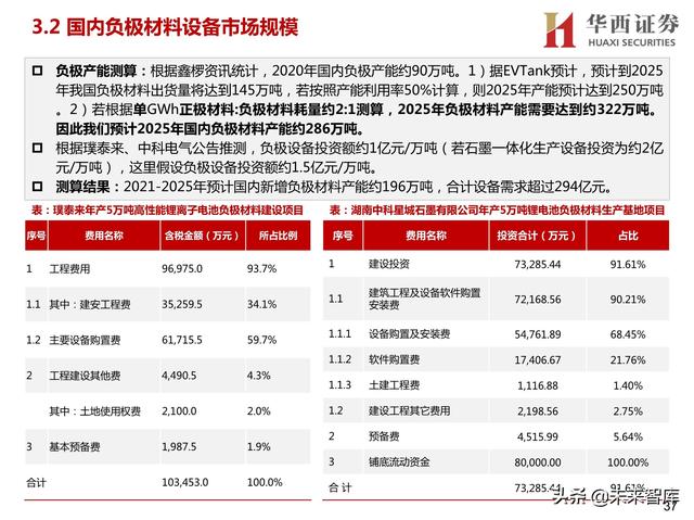 郑州四辊破碎机价格