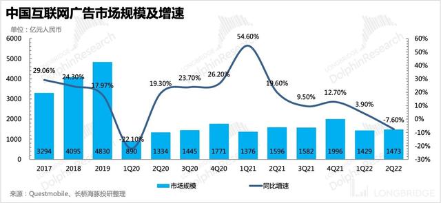 百度免费广告发布平台有哪些，百度免费广告发布平台有哪些软件