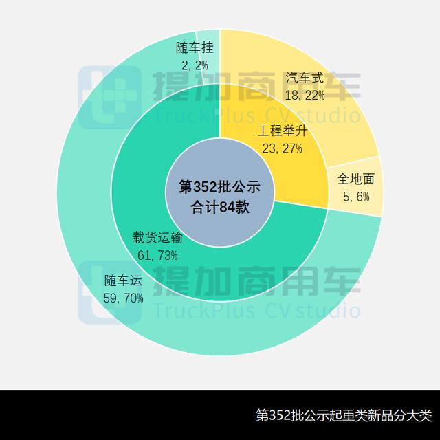 长沙工程机械展三一全地面起重机