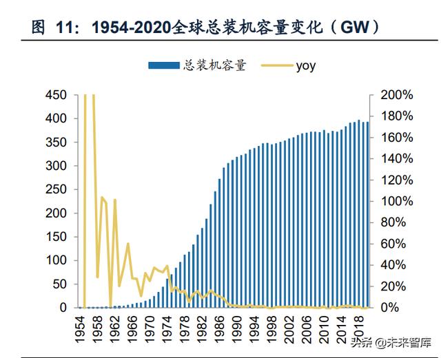 牙板式破碎机350x750