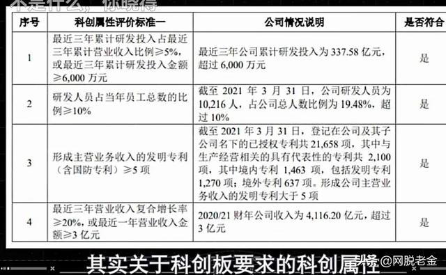 联想到底是专注套利的金融企业，还是科技创新的民族企业？