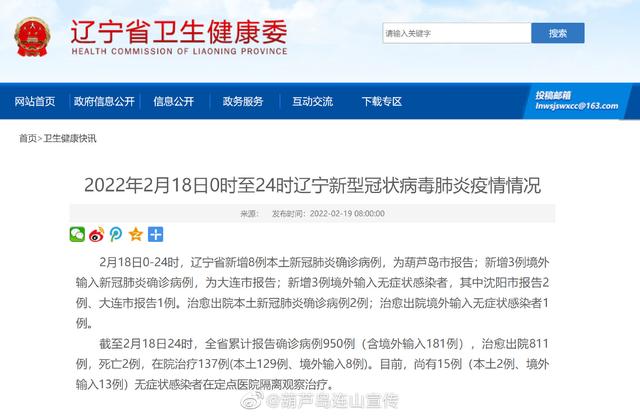 2022年2月18日0时至24时辽宁新型冠状病毒肺炎疫情情况