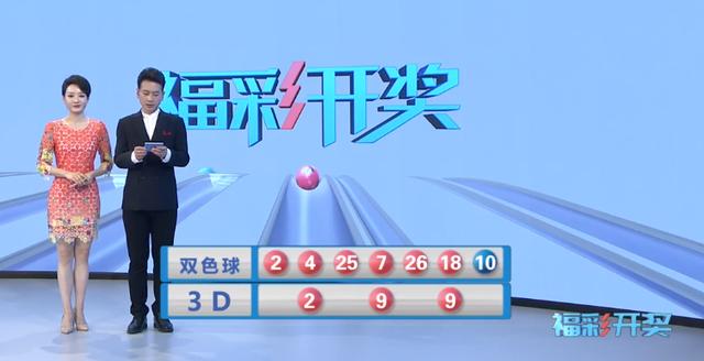 双色球第22049期开奖快讯：红球开1组连号+蓝球10