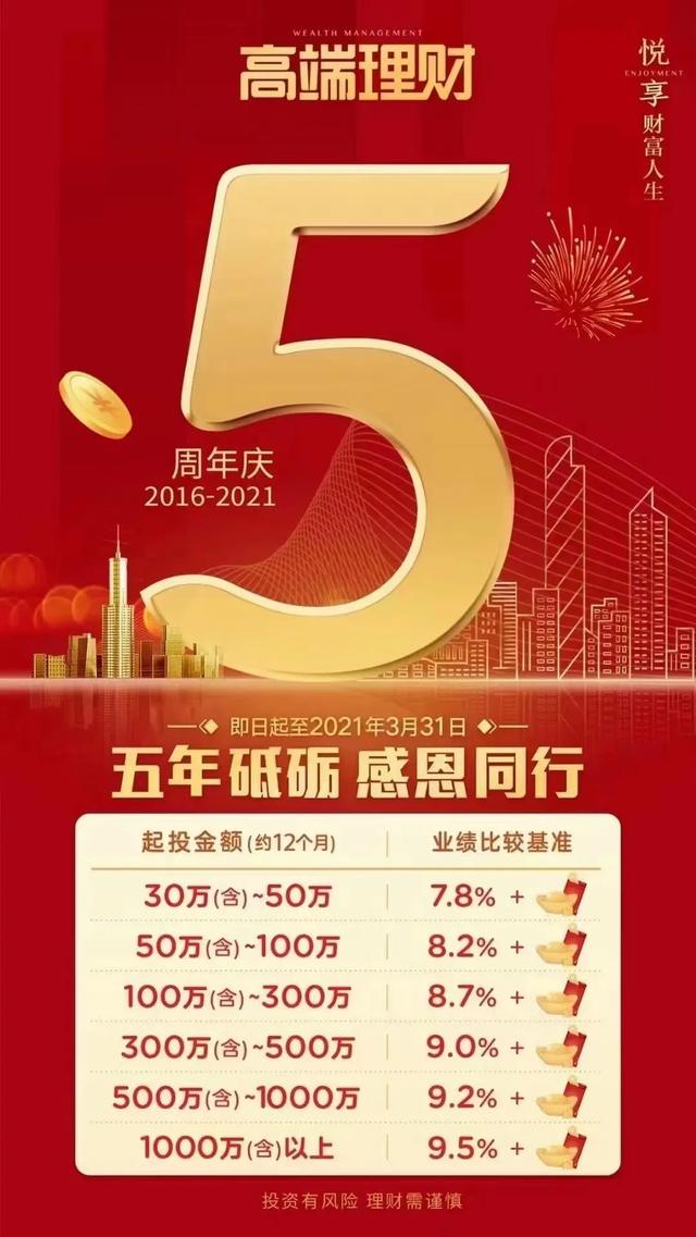 接连暴雷，房企理财碰不得