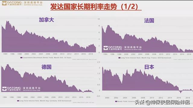 吳曉波——在中國，這個理財工具被嚴重低估（理財型保險）