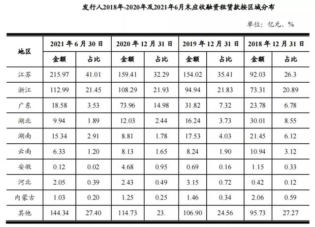 山东展业工程