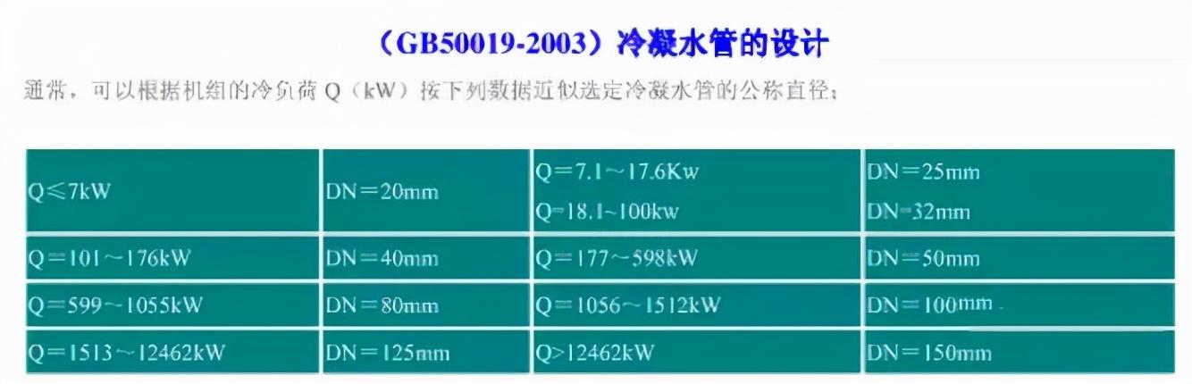 1mpa等于多少