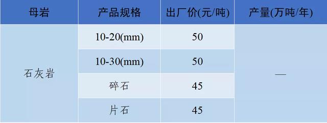 成都小型制砂机多少钱