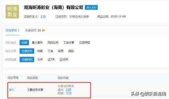 演员刘涛的老公是谁 干什么的（电影演员刘涛现任老公资料）