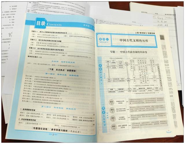 郑州国华高考补习学校 郑州国华高考补习学校（郑州新世纪高考补习学校） 生活