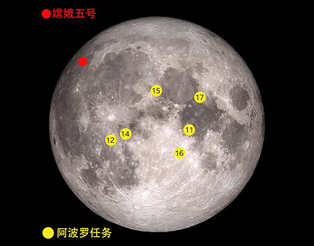 中国科学家：嫦娥五号月球样品成分与美国阿波罗相差很大