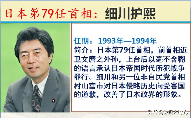 历任101位日本首相简介，谁是你心中对我们最友好的日本首相？