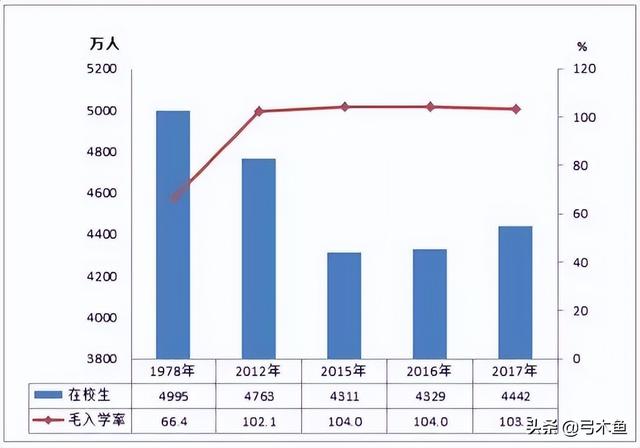 13人吃火锅消费千元后逃单，他们逃的到底是谁的单？