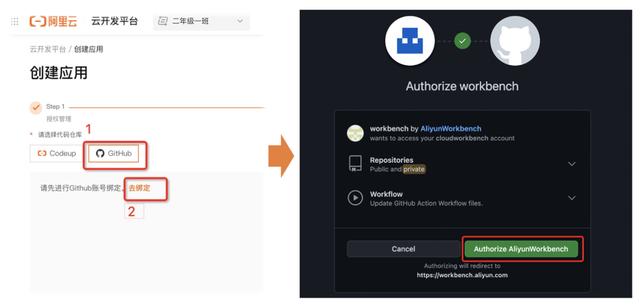 基于 vue.js 的 SSR 技术—Nuxt.js