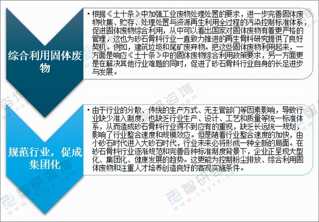 建筑砂石