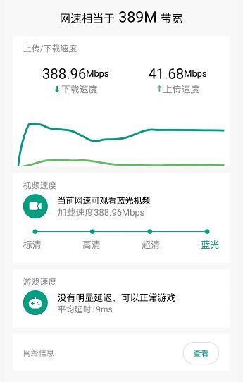 入门价格硬核实力，锐捷大白体验：免配置的WiFi6路由器