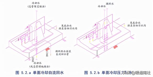 隔膜泵式过滤机