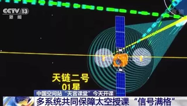 十大“名场面”回顾中国航天超级2021