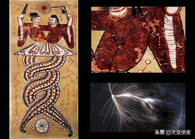 「万有引力理论」掩盖下的‘宇宙真相’