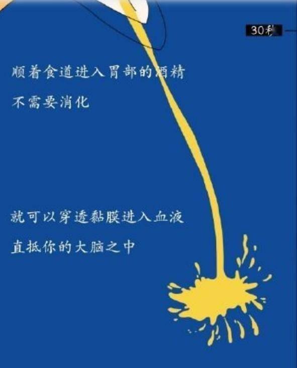 为什么要戒酒？科普：喝酒后人体24小时的变化，看完你还会喝酒吗