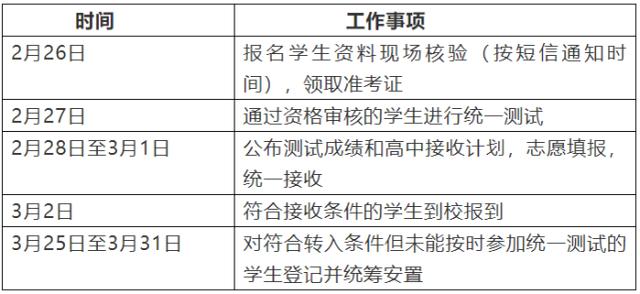 ASPX文件怎么打开