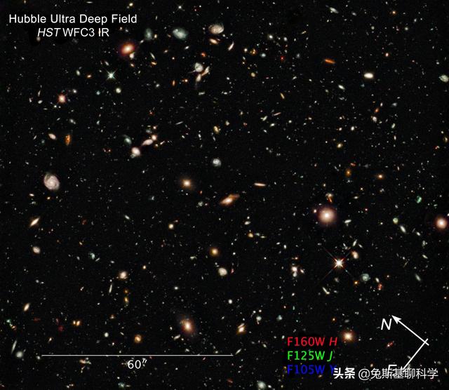 宇宙究竟有多少个星系？天文学家给出惊人答案，这是怎么数出来的