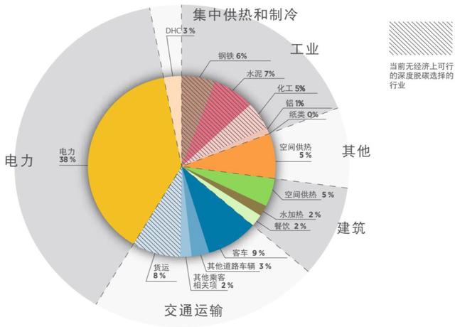 basic展会北京工程机械展