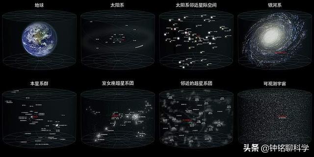 人有多渺小？宇宙有多大？已飞232亿公里探测器拍的照片让人绝望