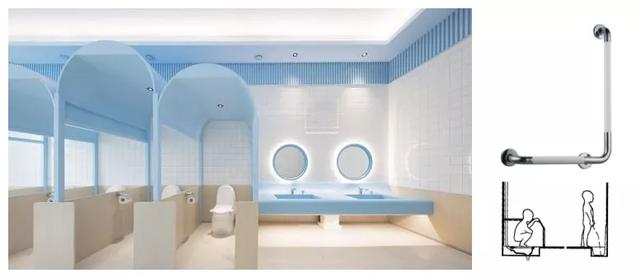 幼儿园设计的安全该如何把控