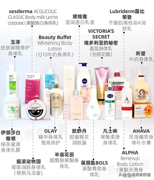 果酸身体乳alpha长痘